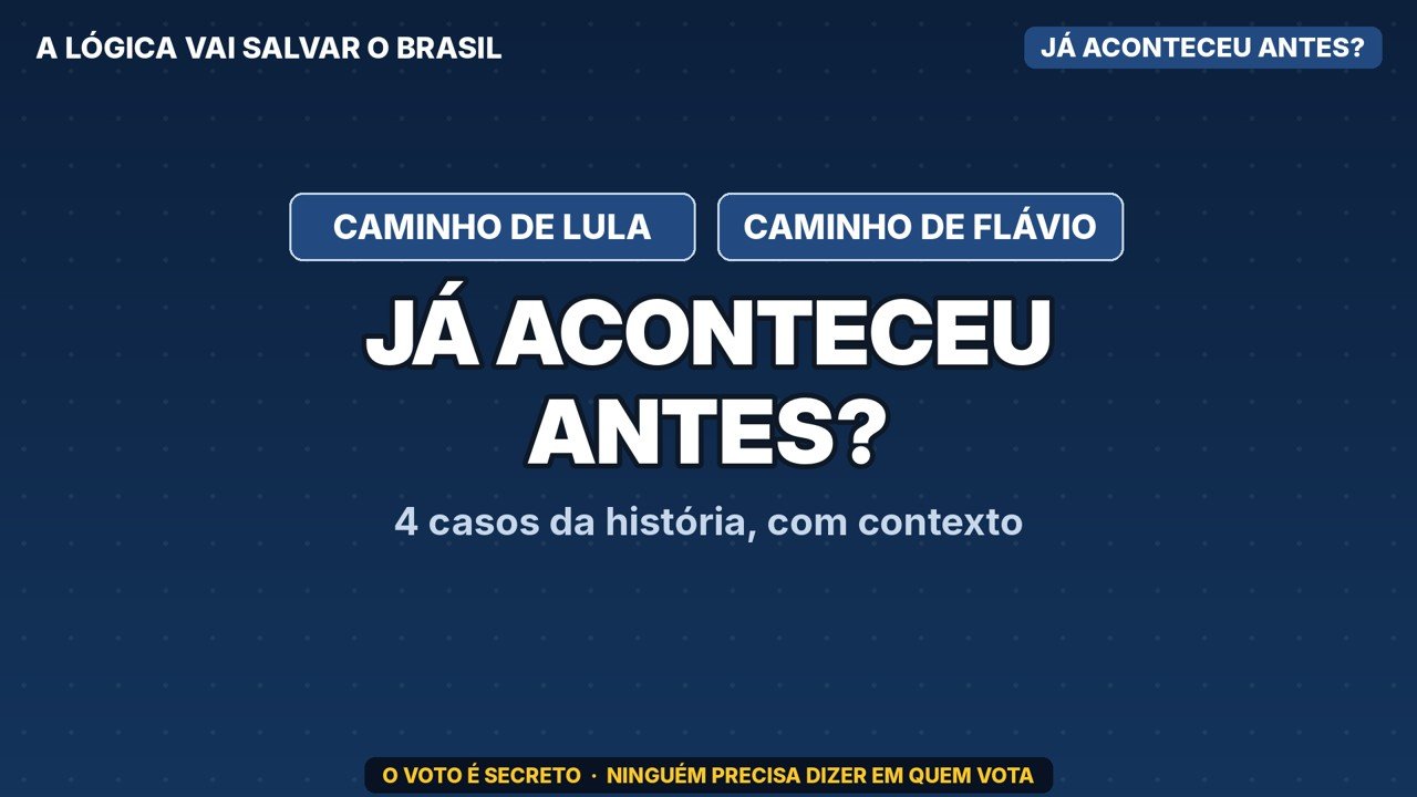 Já aconteceu antes? Os caminhos de Lula e Flávio na história