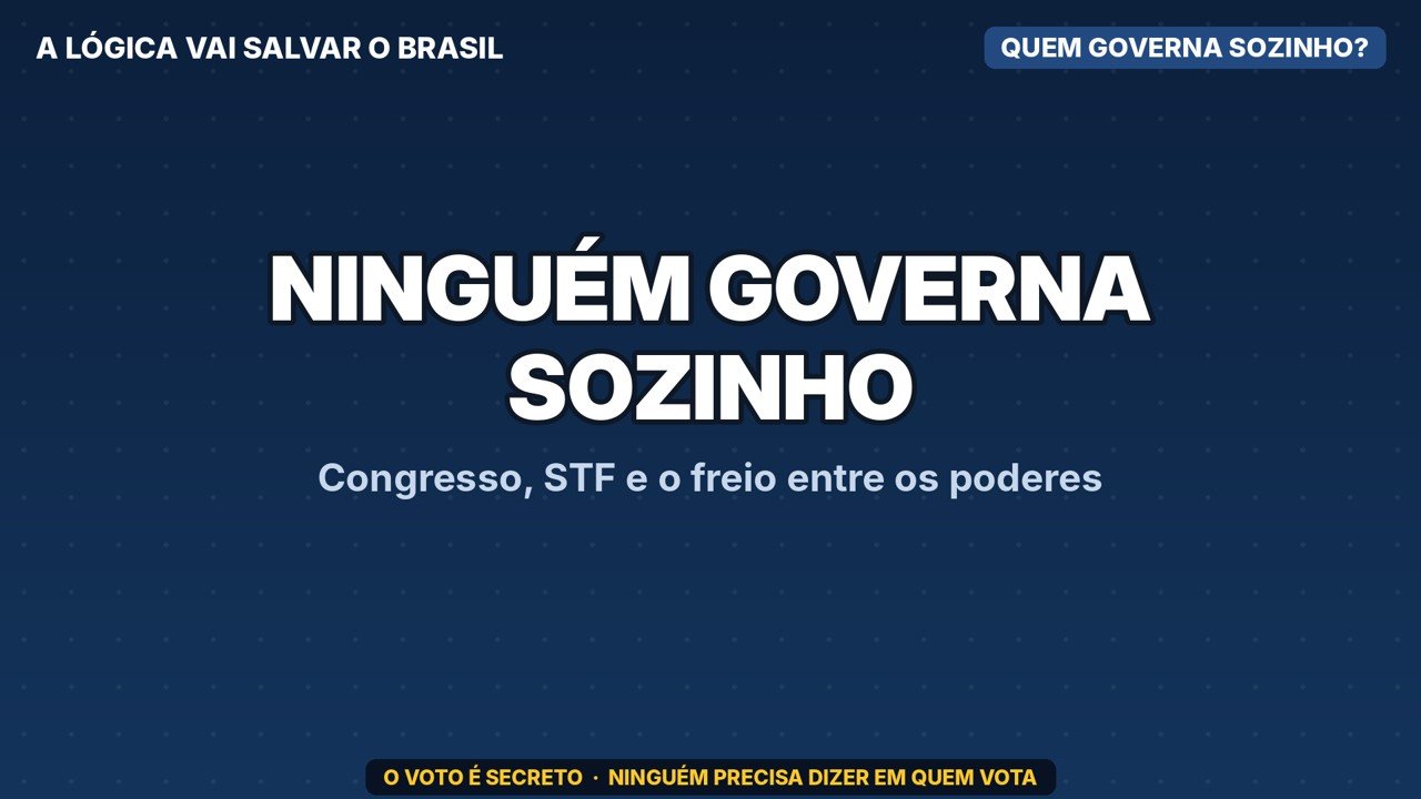 Quem governa sozinho? Congresso, STF e o próximo presidente