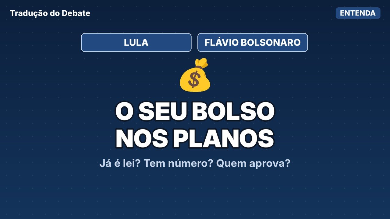 O seu bolso nos planos de Lula e Flávio: o que já é lei e o que falta