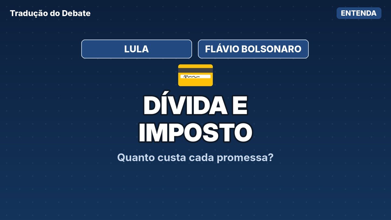 Dívida e imposto: o que Lula e Flávio prometem e o custo