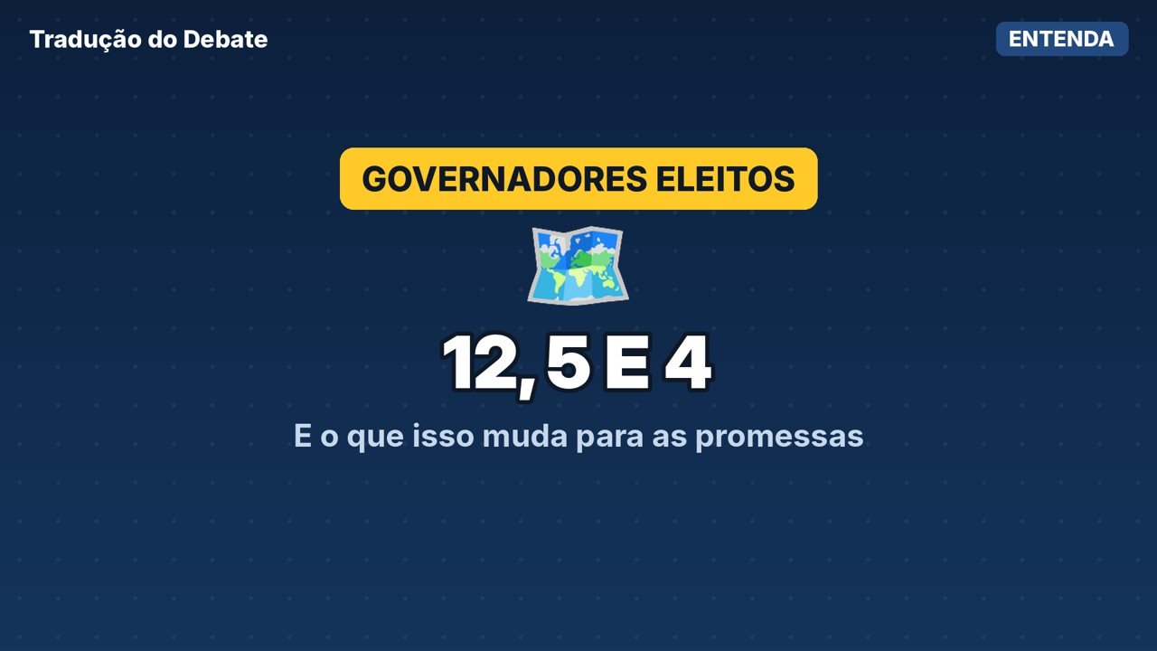 12 governadores com Flávio, 5 com Lula: o que isso muda