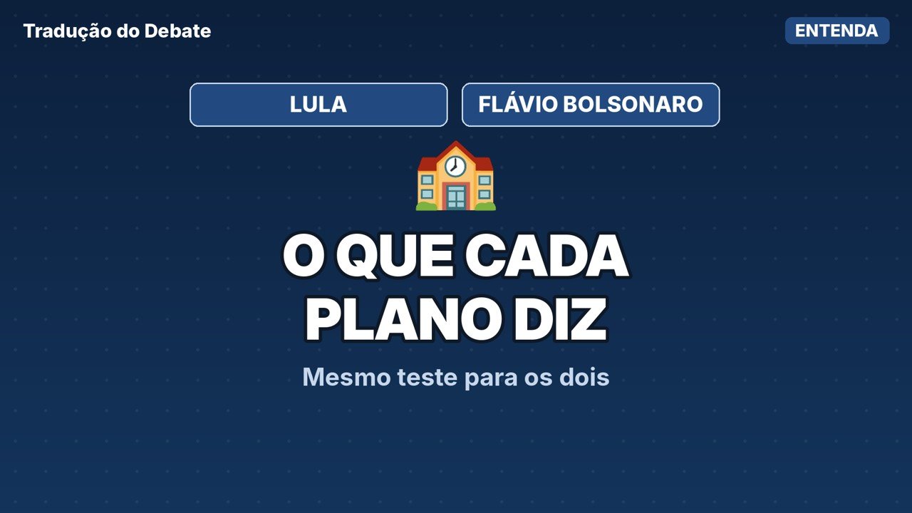 Creche, voucher e curso técnico nos planos de Lula e Flávio
