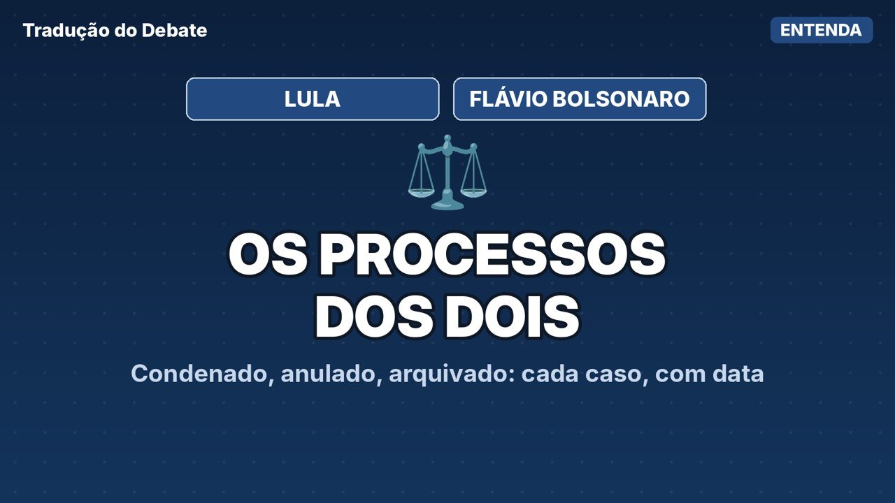 Lula e Flávio na Justiça: cada caso, com data e situação