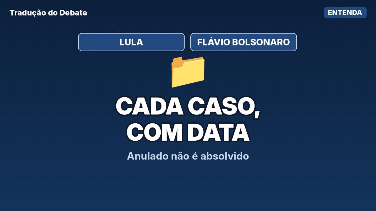Lula e Flávio na Justiça: cada caso, com data e situação