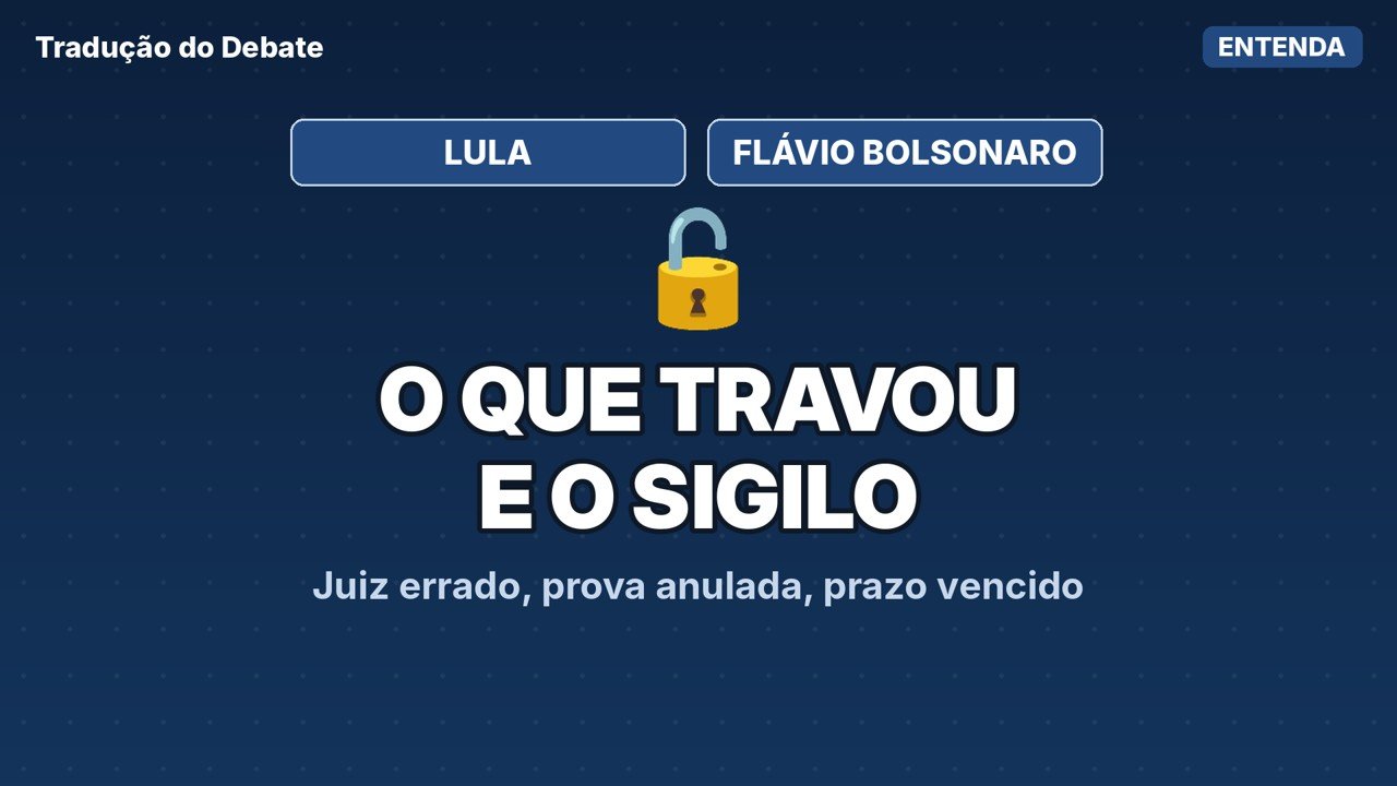 Juiz errado, prova anulada, prazo vencido: e o sigilo agora